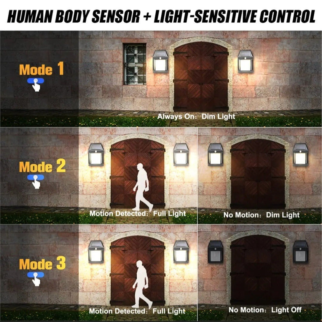 ☀️💡 Solar Wall Light with Motion Sensor 🚶‍♂️ Tungsten Bulb Outdoor Lamp ✨ | Weatherproof 🌧️, Energy Saving 🔋 & Easy Installation 🔧