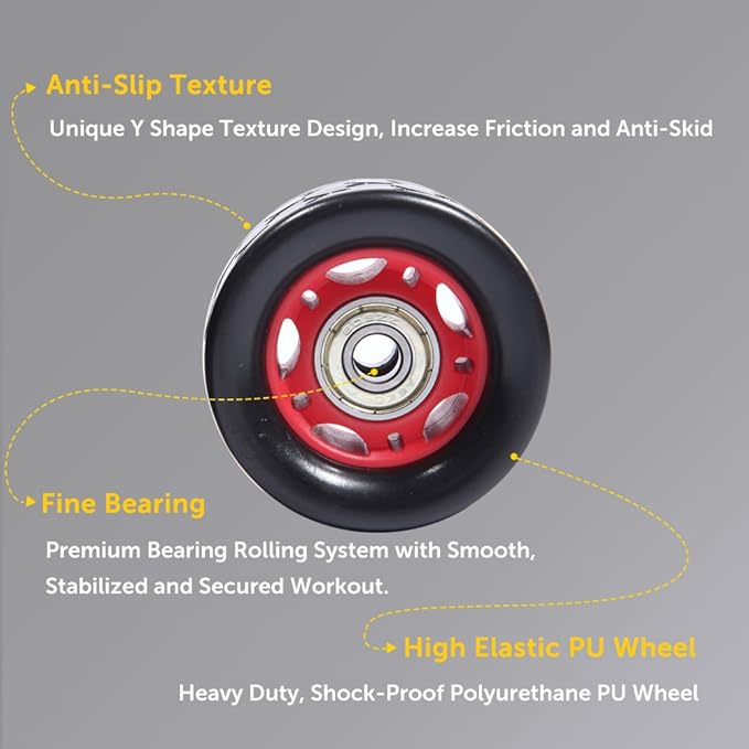 LORDEX Ab Roller for Abdominal and Core Muscle Training