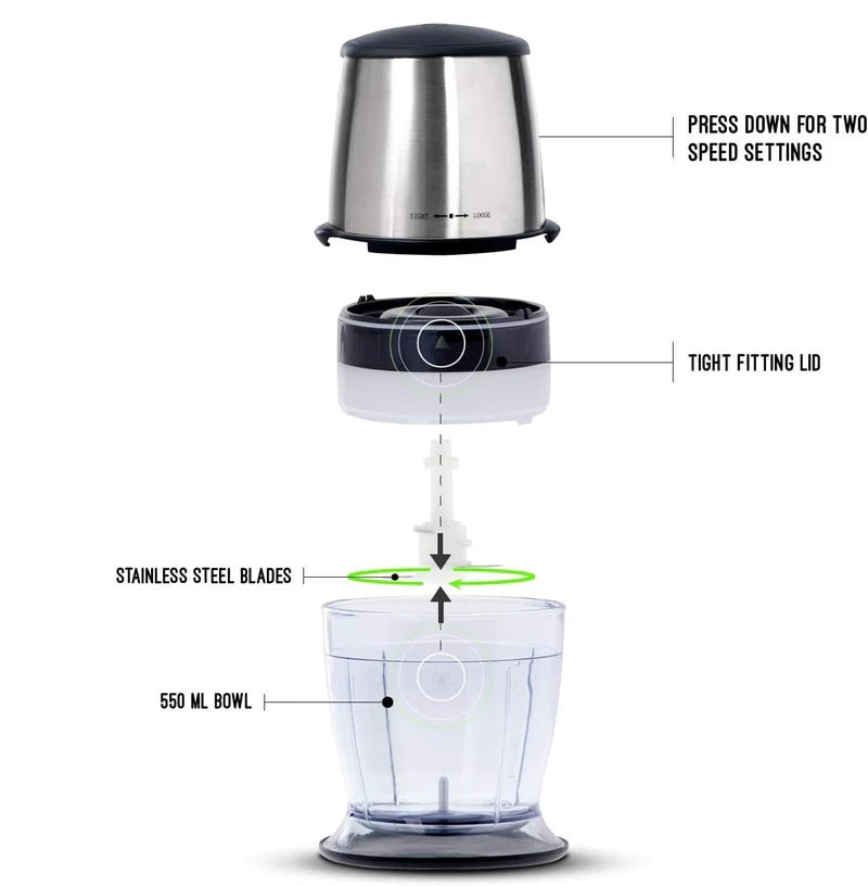 Nova Mini Chopper – Compact Electric Kitchen Food Processor