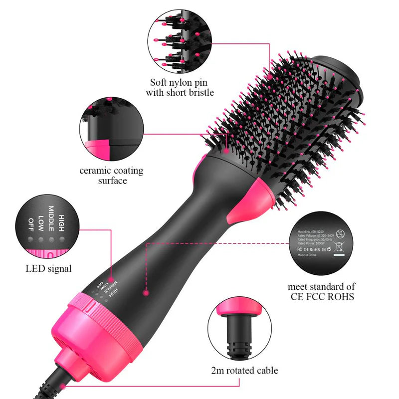 Electric Hot Air Brush for Salon Style Hair at Home