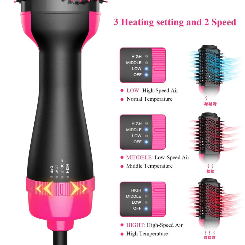 Hot Air Hair Brush Suitable for All Hair Types